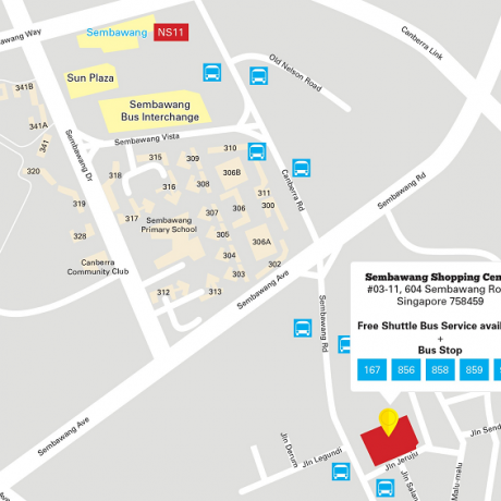 ssc_map
